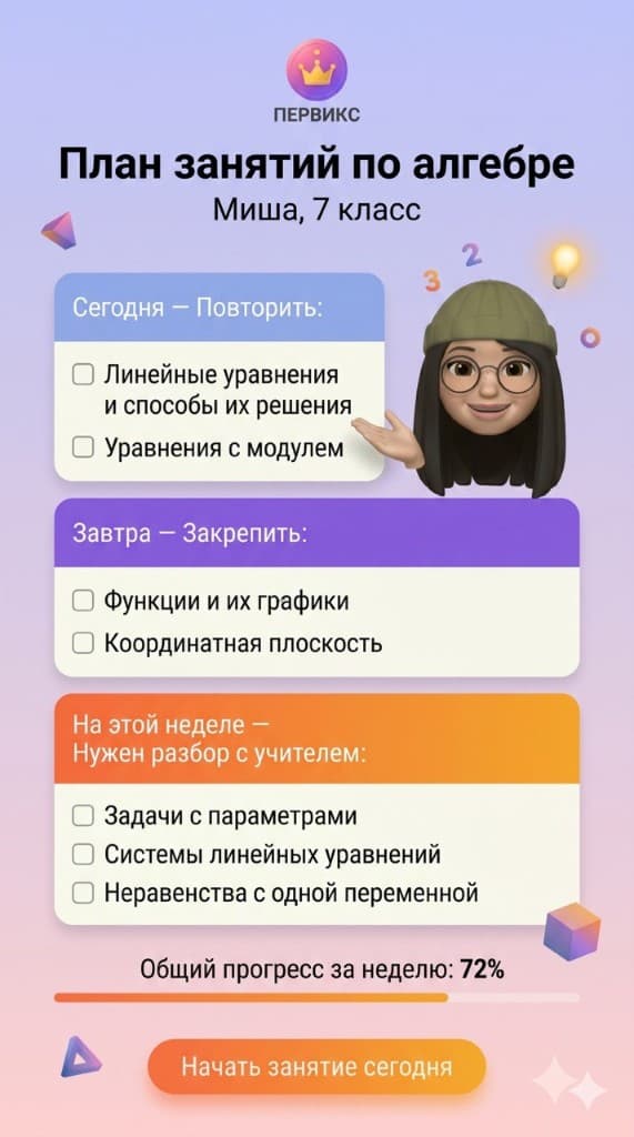 Экран плана